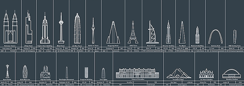 Illustration for article titled BendGate, bulos online y fallos de seguridad, lo mejor de la semana